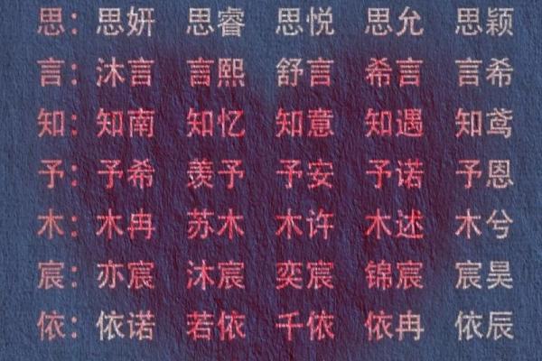 十画字汇：姓名创意新风向