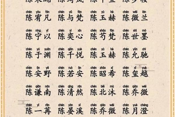 霸气与唯美交融：揭秘名字背后的深层寓愿