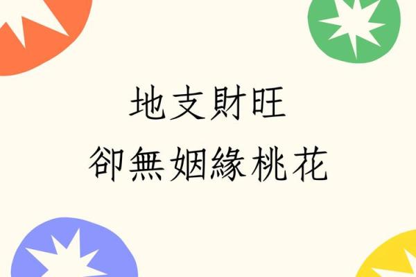 地支桃花现，运势大反转