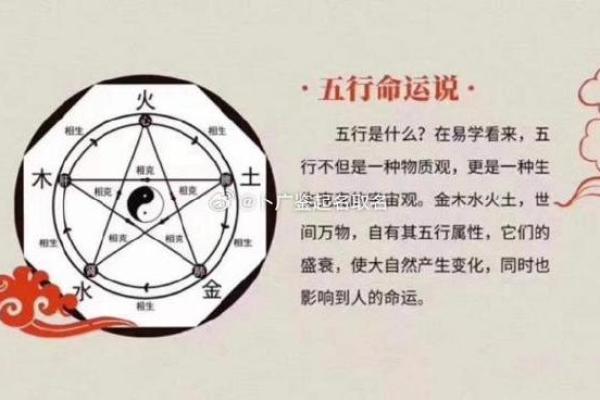 八字五行打分技巧与命理解析