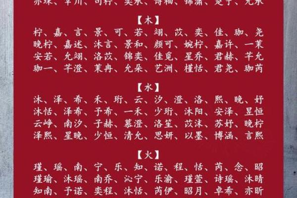 五行之木：解析与木相关的汉字之美