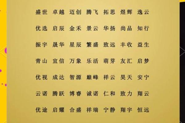 打造有影响力的公司名称，遵循这些起名原则