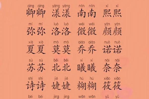 名字里的智慧：探寻昕宝贝名字的文化内涿