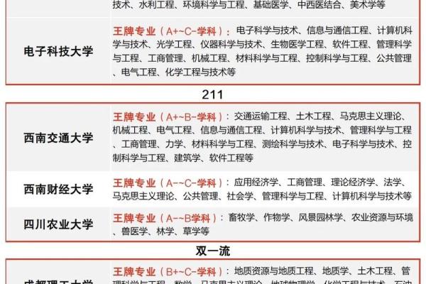 四川地区专业起名公司服务推荐