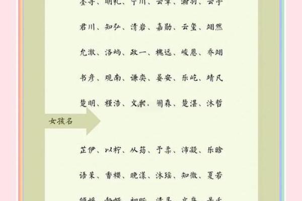 如何为安然取名打分，提升名字的寓意与运势