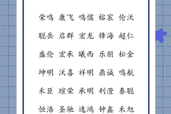 免费公司起名在线工具助你轻松打造品牌名字