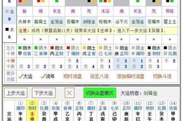 生辰八字的算命方法与技巧揭秘