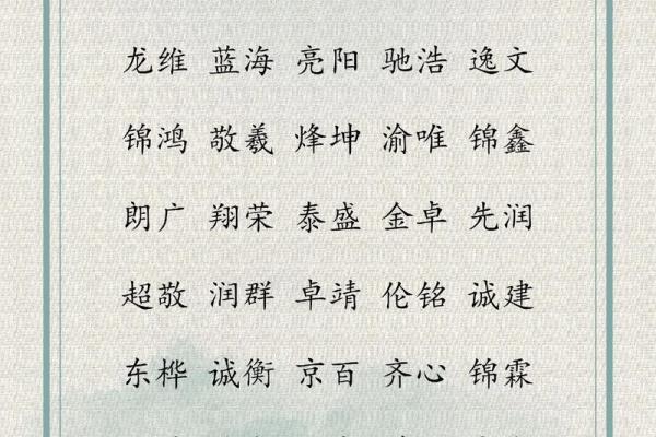 如何挑选靠谱的企业起名公司