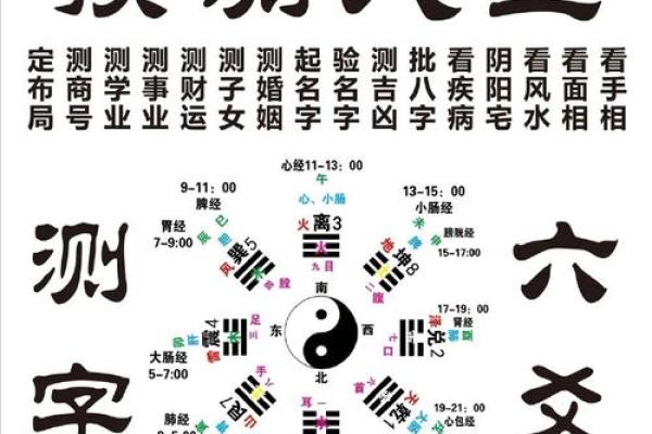 命理大师亲授：破解运势低谷的神奇秘法