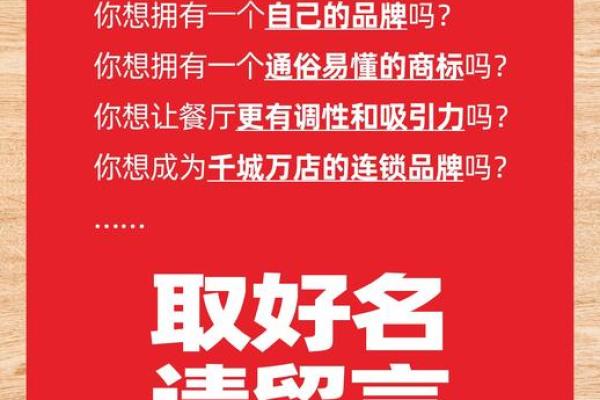 餐饮有限公司起名创意指南：打造独特品牌的第一步
