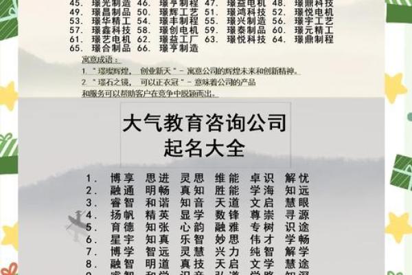 艺术公司起名网：为你的艺术事业定制专属名字