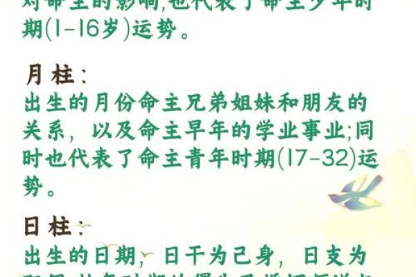 测两人生辰八字是否合适的方法