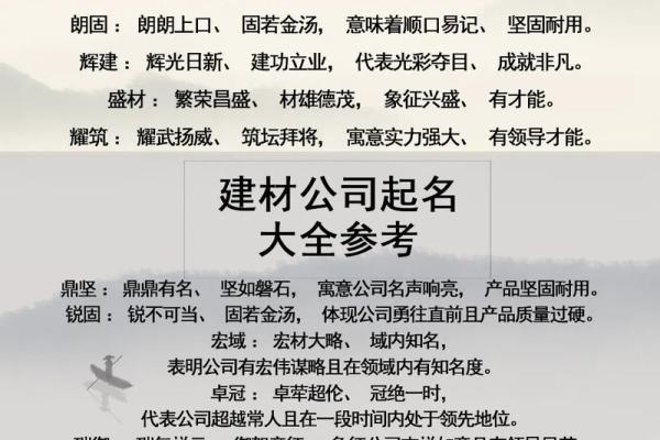 陕西专业起名公司为您提供个性化命名服务