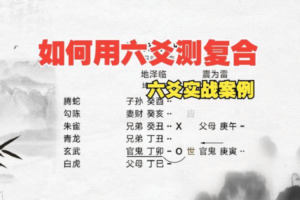 预知未来吉凶：终南命理绝学大揭秘