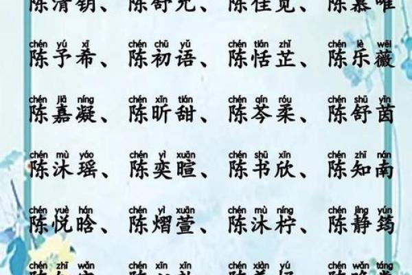 卢氏男孩起名大全 经典与创新并存