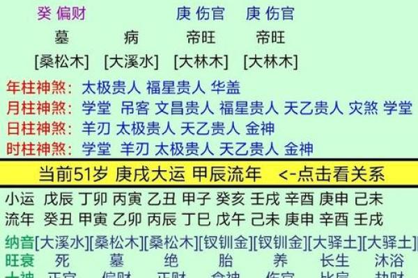 破解命运之谜：八字命理自学全攻略