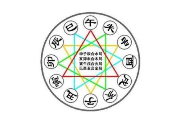 死亡之门开启，地支力量引发的惊悚事件