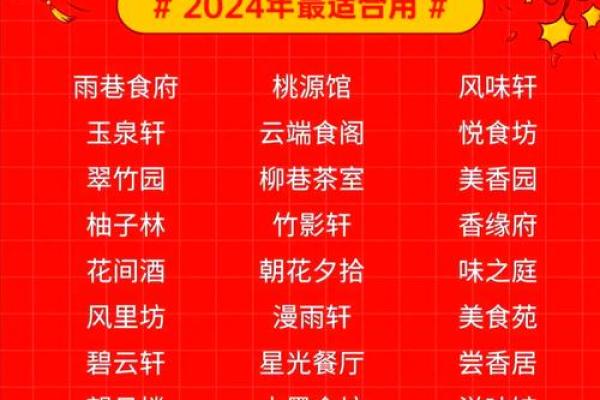 餐厅管理公司命名创意指南 助力品牌脱颖而出