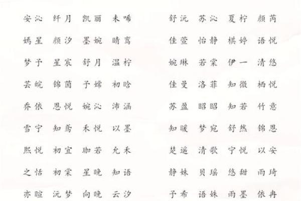 岳姓宝贝：时尚洋气名字大盘点