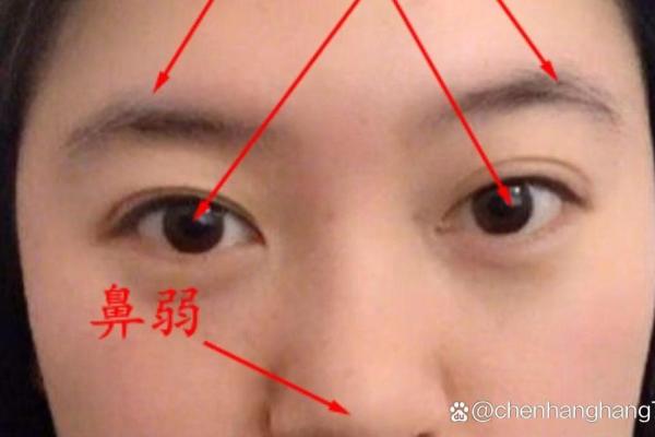 单纯少女面相之谜