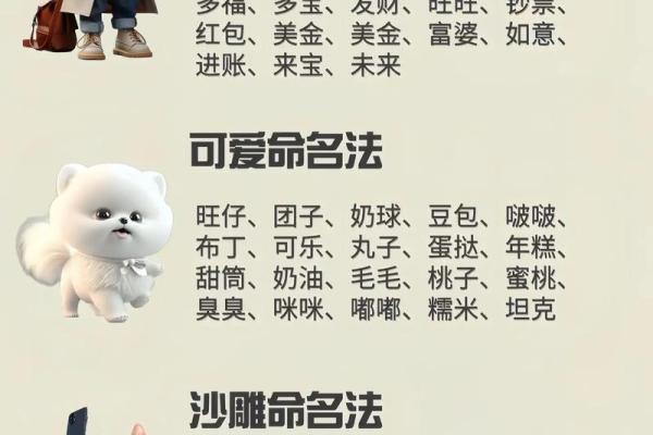 如何为你的男狗狗挑选一个独特的名字