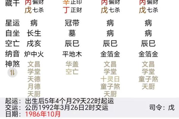 丑时运势解析：丑时运势如何影响你的生活