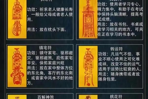 财神咒秘术，招财风水布局，快速聚财秘诀大公开！