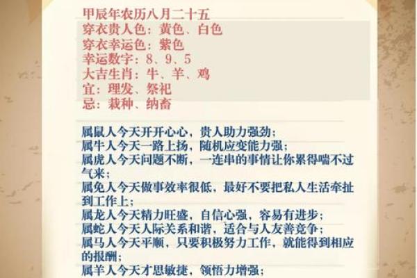庚辰生肖运势指南：如何抓住庚辰年的机遇