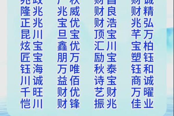 2023羊年十月新生儿起名宝典：吉祥如意的名字精选