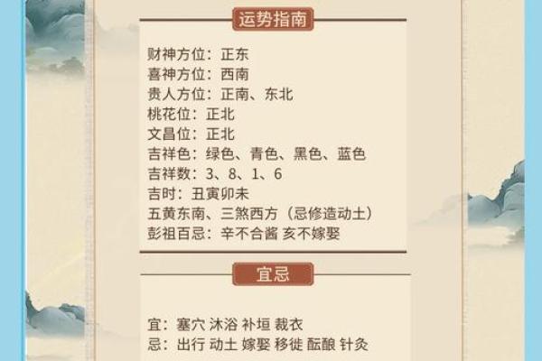 独家揭秘：地支桃花运势大公开