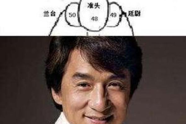 面相揭秘：鼻翼无肉背后的命运密码