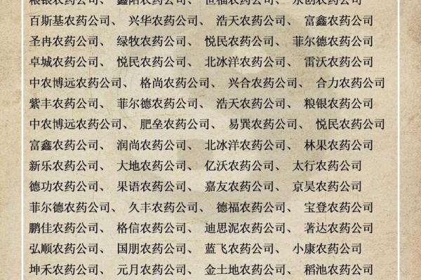 农业公司起名创意大全 赋予品牌独特魅力的灵感库