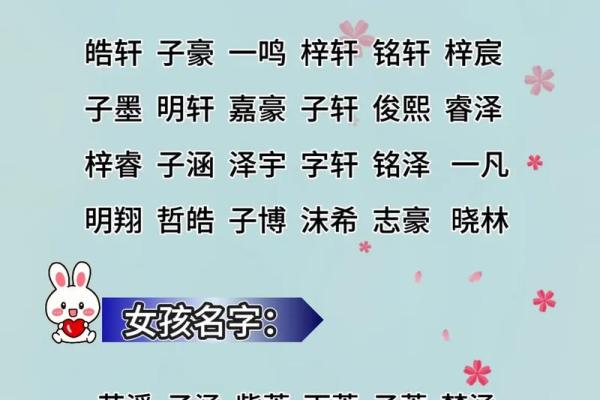 免费大师起名，轻松为公司打造独特名字