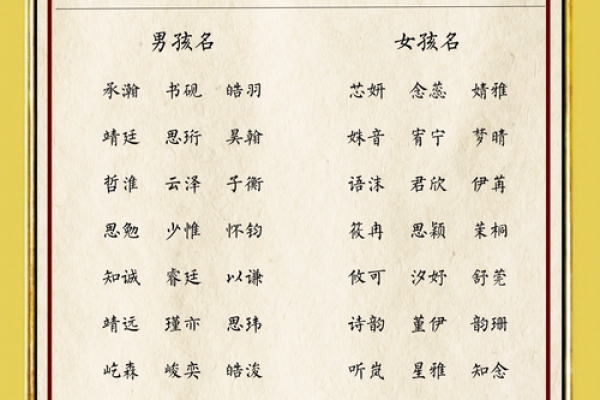 封家宝贝名字：传承文化，彰显个性