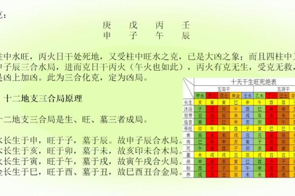 地支合财，揭秘你的财富增长之道