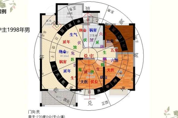 风水学中生辰八字的独特作用