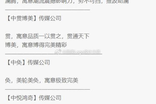 不同起名公司价格对比：选择最具价值的服务