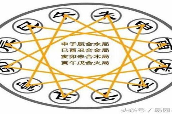 暧昧情缘：地支相合，外遇如何收场？