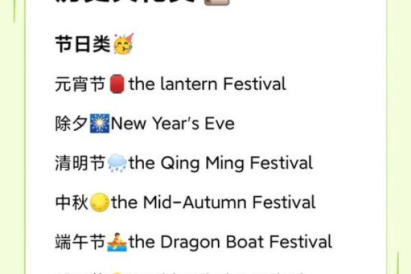 探索古英文名字的历史与文化意义