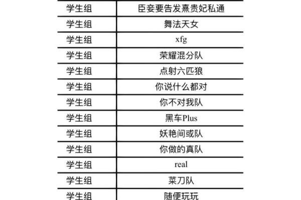 霸气十足的队伍名字大全，助你征服每场比赛