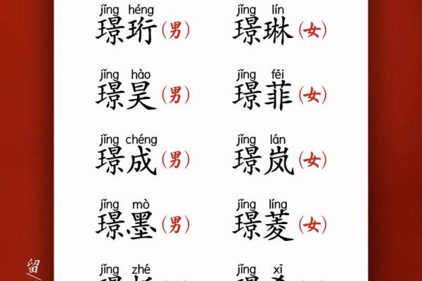 取吉祥好名字的技巧与注意事项