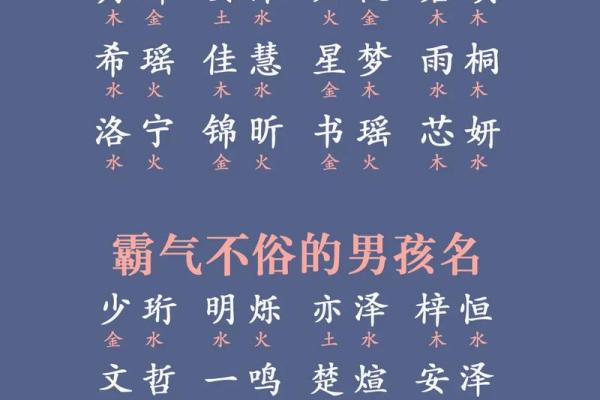 取吉祥好名字的技巧与注意事项
