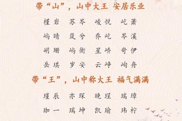 叶氏宝宝命名精选：寓意美好，彰显个性