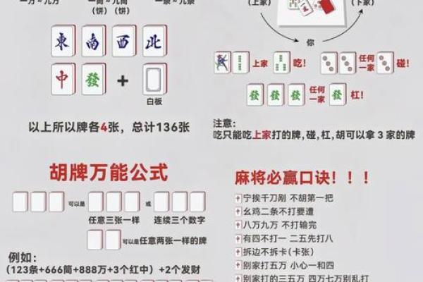 独家揭秘！麻将风水布局，让你财源滚滚来！