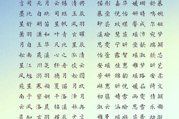 这些文艺男孩名字，散发着独特的艺术气息