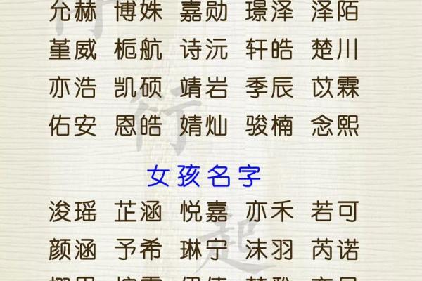 四字取名秘籍：宝宝名字精选