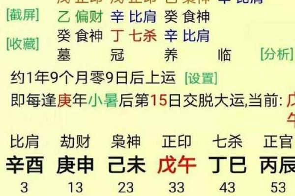 生辰八字对婚姻生活的深刻影响