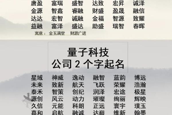 带贤字的公司起名技巧与创意方案解析