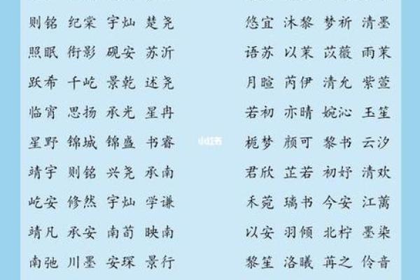 如何为周男宝宝起一个寓意深远的名字
