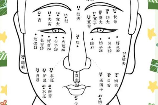 面相揭秘：前额线条透露的性格秘密